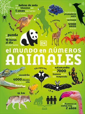 El mundo en números - ebook
